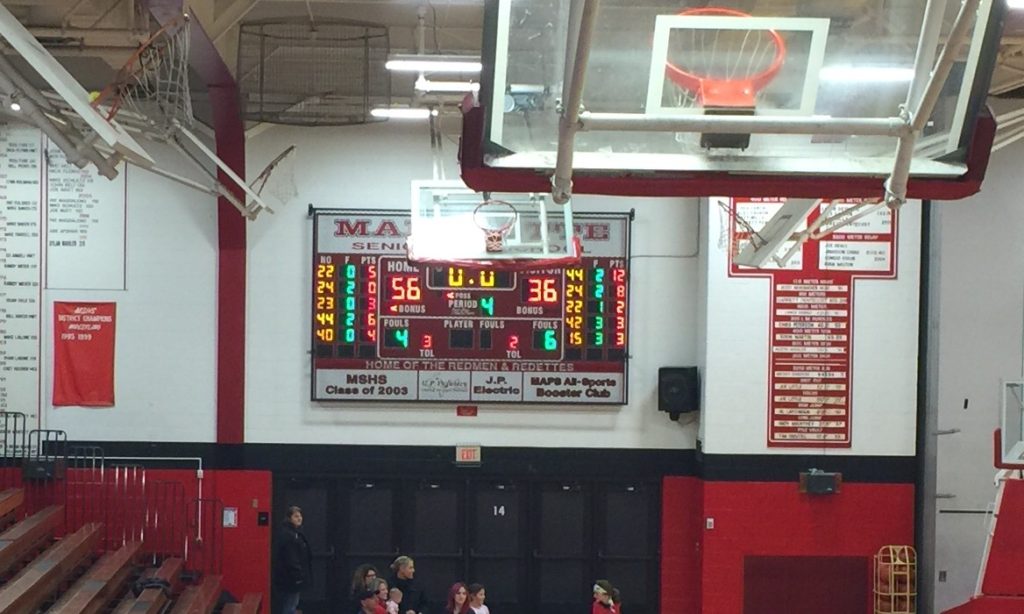 Final game score